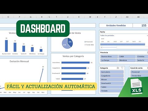 How to create a professional Dashboard in Excel?
