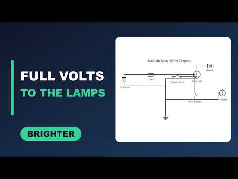 How to Wire a Headlight Relay (Diagram)