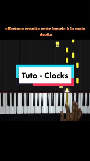 Easy Piano Tutorial: Clocks by Coldplay