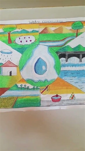 Science Drawing Topic-Water conservation #project#drawing competition
