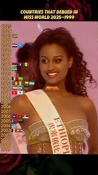 🌍✨ Miss World New Arrivals (1999–2025) | Every Debut Nation on the Global Stage 👑