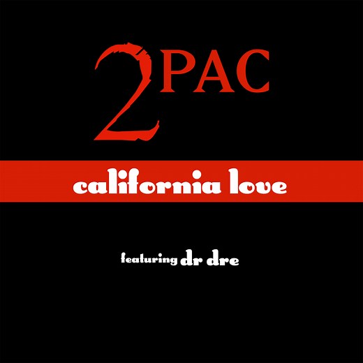 2Pac (Ft. Dr. Dre & Roger Troutman) – California Love