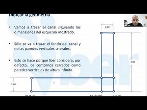 23 Introducción a IBER/Tutorial canal/Tutorial simulación de inundación