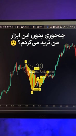 ‫📊 اندیکاتور سه‌گانه داخلی (Three Inside) در تریدینگ ویو – رایگان [تریدینگ فایندر]