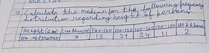 7 Calculate the median for the following frequency distribution regarding height of persons.