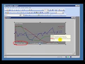 OSIsoft: Add a linear regression trace to a trend v3.2