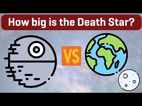 Death Star Size Comparison with Earth and Moon
