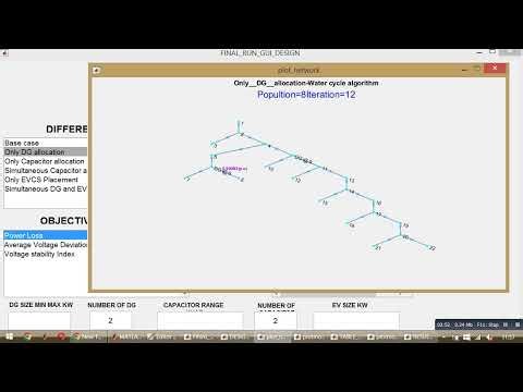 Only DG allocation\Water cycle algorithm