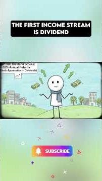 7 Passive Income Streams That Actually Pay Real Money