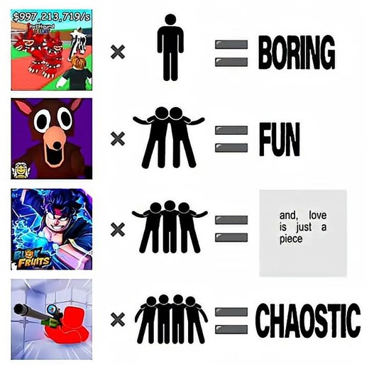 I Love my Blox Fruits Friends ;) #roblox #shorts #bloxfruits