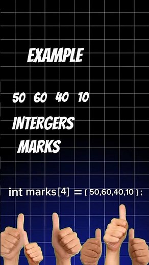 C Programming-ல் Array Basics (Tamil) 🔥 | Learn coding in Tamil 💻 #CProgramming ##ArrayInTamil