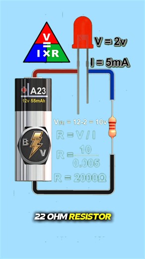 How to Calculate Right Resistor for LED? Explained with 3D Animation... Like❣️ comments📋 Share📤 . #3danimation #3danimations #LED #lightemittingdiode #ledresistor #resistorcalculation #diyelectrical #electrical #electrician #electricians #electricalwork #electricalworks #electricalstudent #electricalstudents #electricalengineering #electricalengineer #electricaltips #Electricalwiring | WA Electronics 2.0