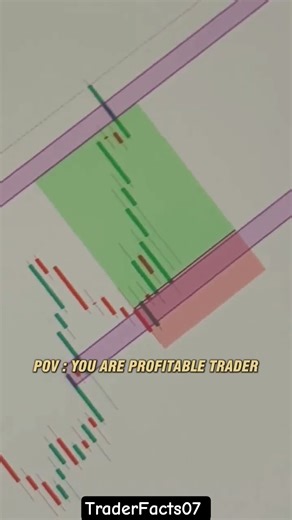 #trading #investing #stockmarket #sharemarket #stocks #podcast #banknifty #disciplinedtrader