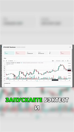 3Commas AI Assistant – Create your own strategy with AI! #tradingbots #trading #shorts #ai