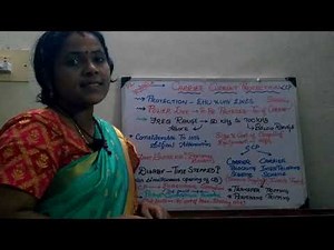 26 Protection of Transmission lines Intro to carrier current protection pilot relaying scheme