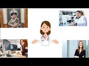 Confused?- Career Options after MBBS !