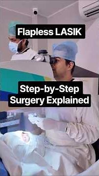 WaveLight Plus InnovEyes Flapless LASIK — Step-by-Step Surgery Explained | Latest in 2026