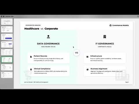 The spring 2026 module 2 presentation of JASMINE PARVEEN 