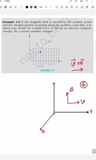 Physics N.C.E.R.T example 4.2 class 12th |Moving charges and magnetism | boards @SADHANACLASSES