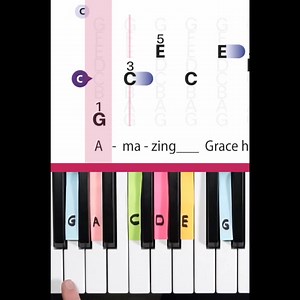 61 reactions · 4 comments | Don't waste your time learning piano the...