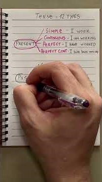 ¡Aprender clases de ingles para principiantes!