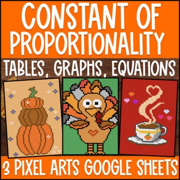 Constant of Proportionality Digital Pixel Art Table Graph Equations Thanksgiving