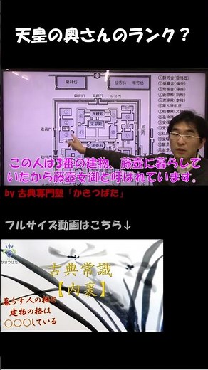 源氏物語を読む前に知りたい内裏と後宮の構造【古典専門塾かきつばた】