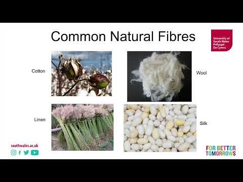 Introduction to natural fibres