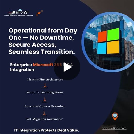 #microsoft365 #mergersandacquisitions #identitymanagement #enterpriseit #cloudsecurity | Aditya Sharma