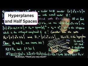 Hyperplanes in Euclidean Space