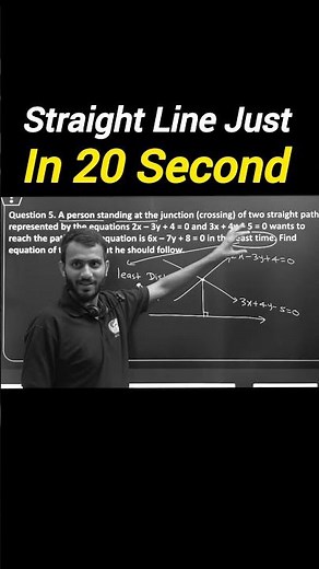 Straight Line Class 11 Maths 🔥 | Most Important Questions | 100% Exams Guaranteed | CBSE 2026