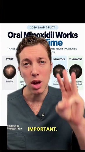 How Long Does Minoxidil Really Take to Work?