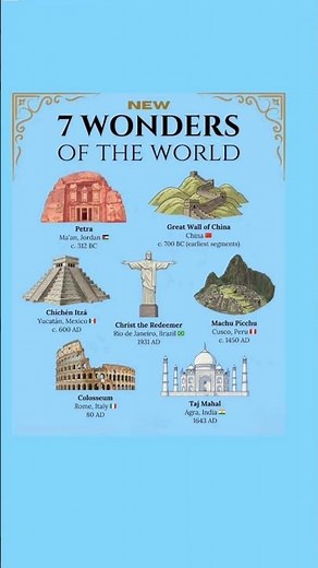The modern WONDERS of the World! How many have you visited?