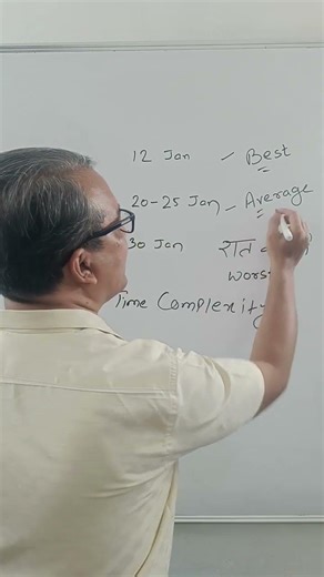 DSA Concepts: Best vs Worst Case Analysis ⏳#shorts #ytshorts #viral