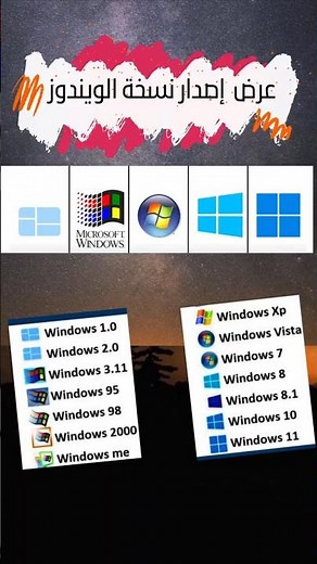 طريقة معرفة نسخة وإصدار الويندوز Finding out your Windows version and release
