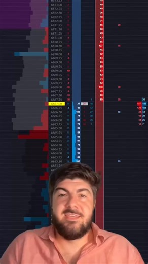 TRADEPRO Academy on Instagram: "Why You’re Using Order Flow WRONG (Delta Isn’t Enough) Most traders think Delta is order flow. It’s not. Delta shows net volume. Footprint shows who’s winning the fight, buyers or sellers. Join us inside the community. 👇 🚀 (FREE PDF) Unlock the 7-Day Reset Plan Used by Pro Traders to Regain Control — FAST. 👉 https://tradeproacademy.com/end-the-cycle/ 📌 Join Our FREE Discord – Community, Trade Plans & Webinars: 👉 http://community.tradeproacademy.com/ 📌 Trade
