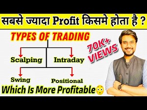 Scalping Vs Intraday Vs Swing Vs Positional | Which is best trading strategy?#rishimoney