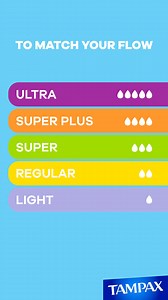 186K views | Your flow changes everyday and so should your tampon size. For all-day comfort & protection, try Tampax! | Tampax | Facebook