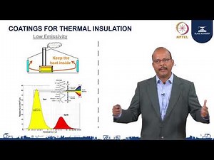 Glass Coating Technology Part 1