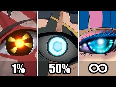 TOP 10 DOJUTSUS (OJOS) más PODEROSOS de NARUTO y BORUTO