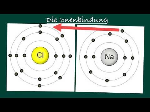 Die Ionenbindung