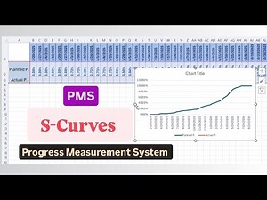 Planning and Scheduling, PMS Progress Measurement System, S-Curves, Construction S-Curve ...13