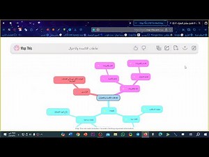 صمم خريطة ذهنية بالذكاء الاصطناعي وبمجرد ان تكتب عنوان درسك
