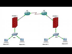 Configuration d'un VPN Site to Site avec deux pare-feu PFSENSE