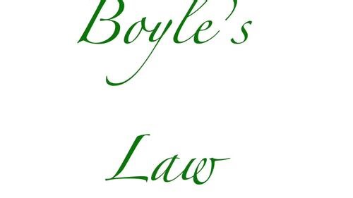 Boyle's Law Instruction