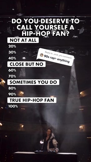 Test Your Knowledge with This 90s Hip Hop Quiz!