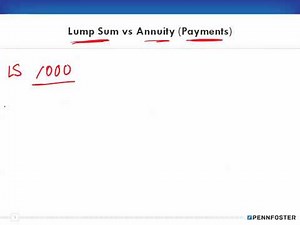Math for Business and Applications Ch 12 Compound Interest 1