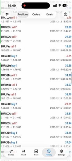 Profitable Forex trading bot to pass prop firm challenge #ftmo mt4 trading bot and mt5 trading bot