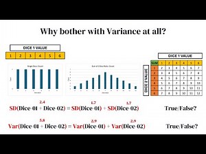 Why Variance?