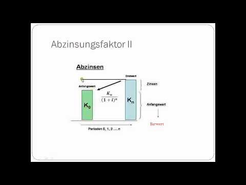 Investitionsrechnung Part III - Faktoren der dynamischen Investitionsrechnung 1
